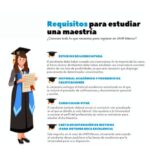 requisitos para maestría